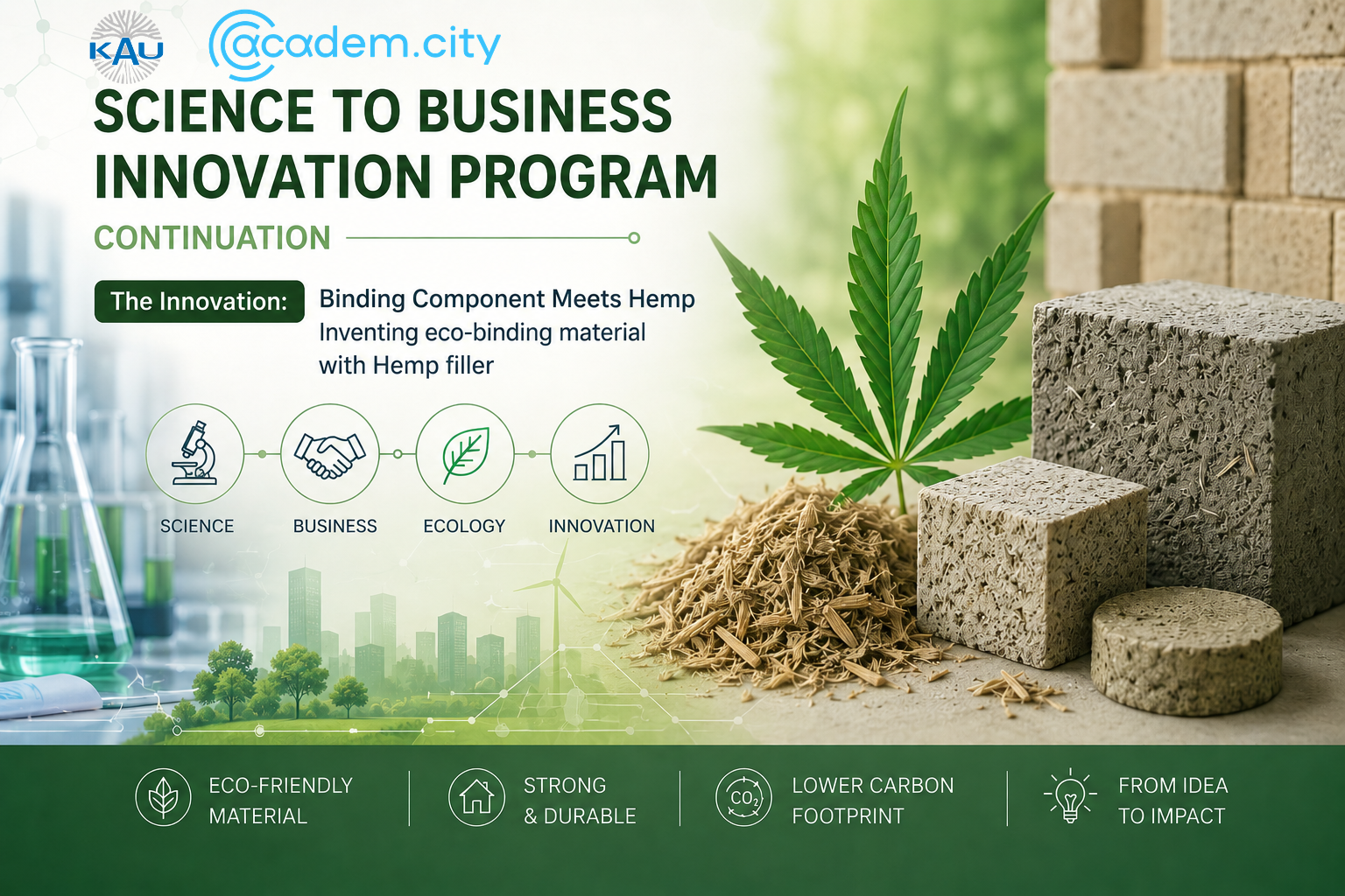 “SCIENCE - BUSINESS” PROGRAM CONTINUATION: Innovative development of an eco-friendly binding material with hemp filler